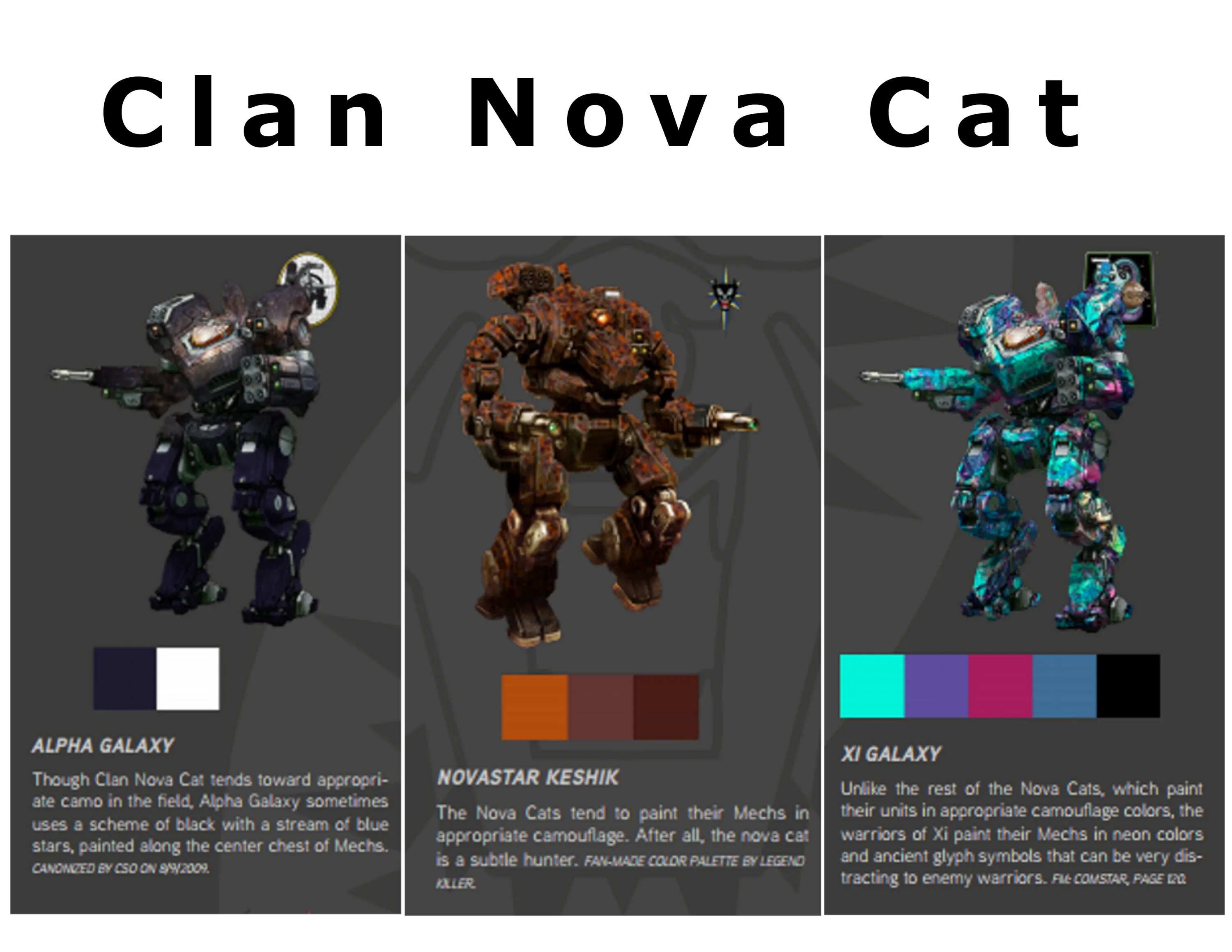 Unit colors. Mechwarrior 5 цветовая схема. Battletech кланы цвета. Батлтех цветовые схемы кланов. Clan Nova Cat.