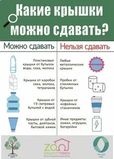 Деть или девать