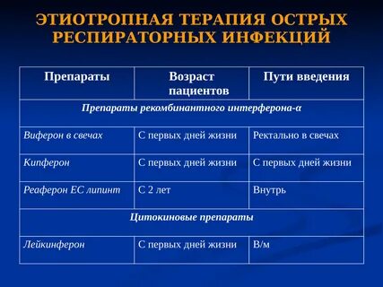 Этиотропная терапия при ревматизме детей применение препаратов