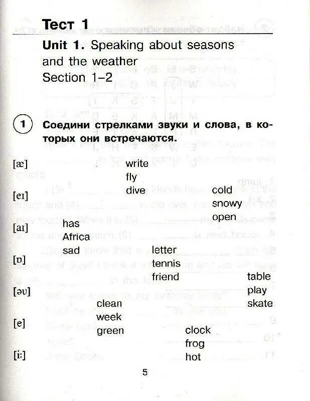 Тест по английскому языку 4 класс 1 четверть. Тест 2 класс английский язык 1 четверть. Контрольная по английскому языку 2 класс 4 четверть школа России. Проверочный тест по английскому языку 2 класс 1 четверть. Тест по английскому 6 класс 3 четверть