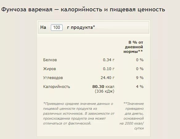 Фунчоза ккал вареная. Калорийность фунчозы готовой. Фунчоза ккал на 100 грамм готовой. Сколько калорий в готовой фунчозе. Лапша готовая калорийность