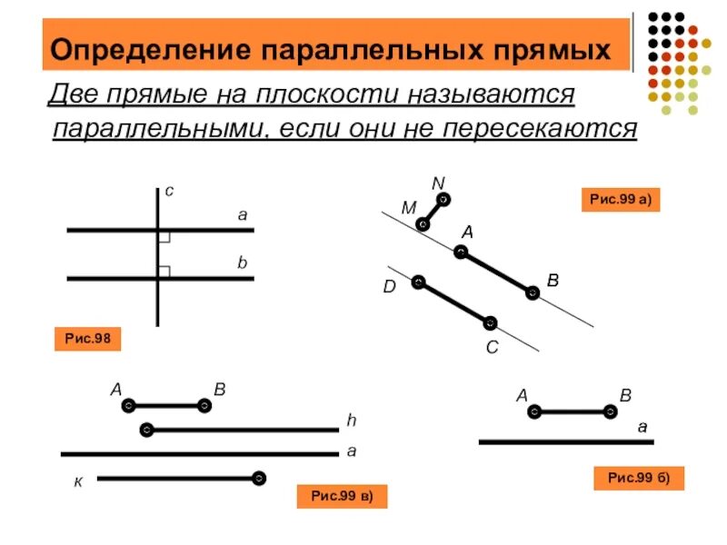 Определение параллельных прямых параллельные отрезки 7 класс. Определение параллельных прямых. две прямые на плоскости называются параллельными. определение паралельныхпрямых. определение параллельности прямых.
