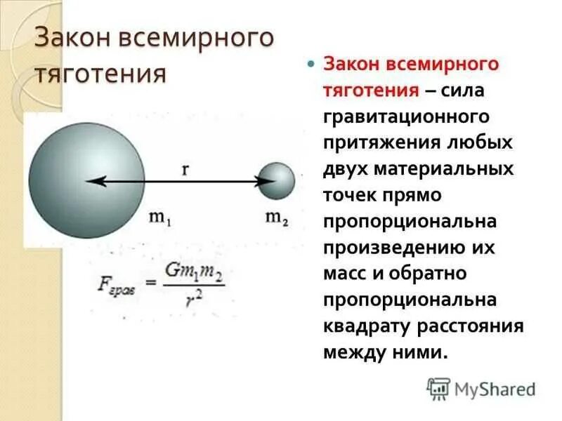 Гравитационное взаимодействие сила Всемирного тяготения. Формула закона Всемирного тяготения в физике. 1 Закон Всемирного тяготения формула. Сила гравитационного притяжения формула. Всемирное тяготение ньютона формула