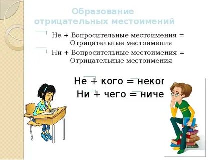 Отрицательные местоимения