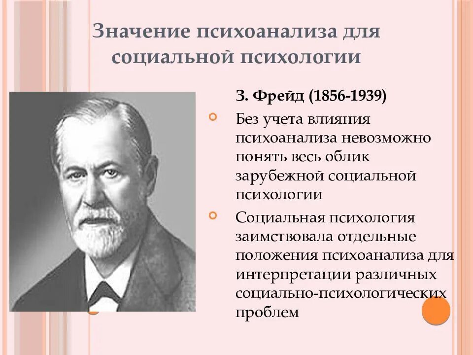 Значение психоанализа. З. Фрейда (1856–1939). Значение психоанализа для психологии. Зарубежные социальные психологи. Значение психоанализа Фрейда.