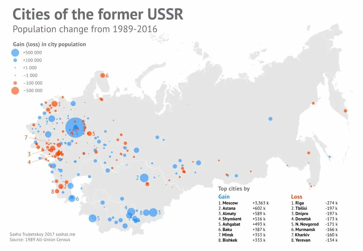 Города с населением более 10000000 человек. Города на карте России с населением более 1000000 человек. Карта численности населения России по городам. Города миллионники на карте СССР. Население России города миллионники на карте.