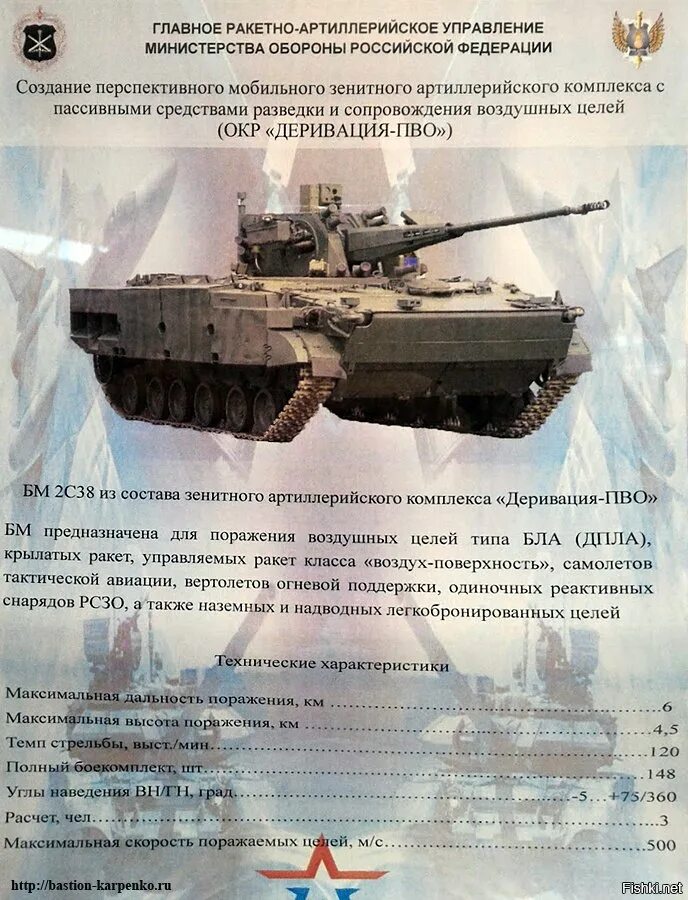 Бмп дальность стрельбы