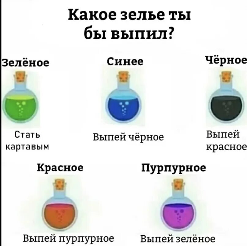 Зелье продолжительности жизни. Зелье дружбы. Зелье роста. Какое зелье. Зелье уменьшения.