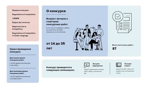 Международный конкурс социальной рекламы