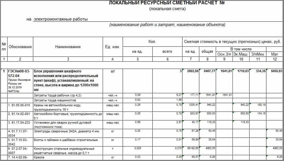 Локальный ресурсный сметный. Локальная ресурсная смета. Локальный ресурсный сметный расчет. Локальный сметный рас. Локальная смета ресурсным методом.