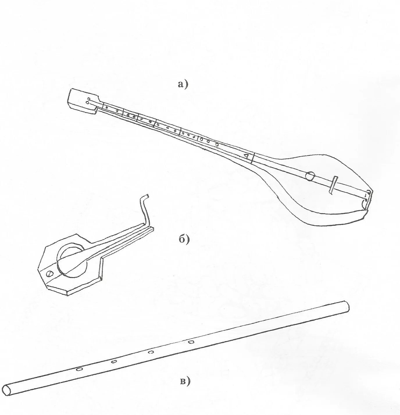 Башкирские народные инструменты курай кубыз думбыра. Башкирский национальный инструмент курай домбра кубыз. Думбыра Башкирский музыкальный инструмент рисунок. Кубыз Башкирский музыкальный инструмент. Музыкальные инструменты народов рисунки