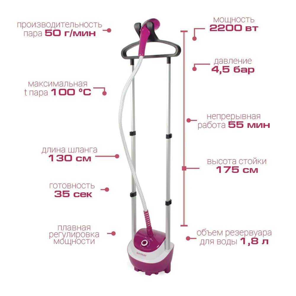 Пароочиститель endever odyssey q-920. Отпариватель endever. Отпариватель salav gs29-bj. Отпариватель endever odyssey q-5. Отпариватель saturn st-cc0229.