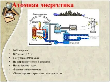 Энергия 1 кг вещества