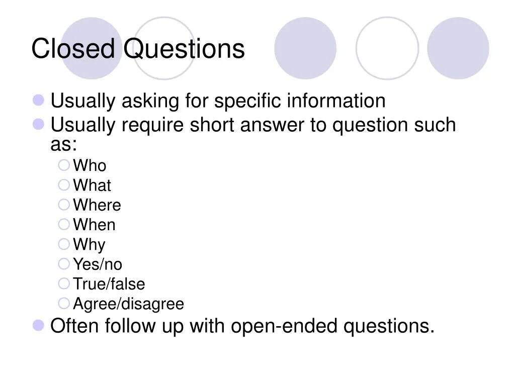 Closed questions. Closed questions