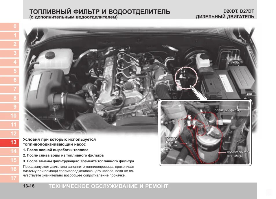 Топливная система кайрон. SSANGYONG Kyron дизель 2.0 топливная система двигателя. Схема топливной системы дизельного двигателя SSANGYONG Kyron дизель. SSANGYONG Rexton дизель 2.7 топливная система. Топливная система SSANGYONG Kyron 2 литра дизель.