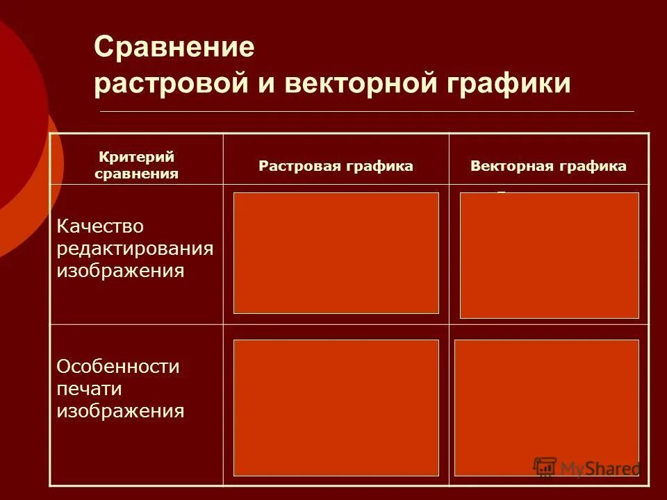 Возможности векторной графики. Масштабируется без потери качества изображения типа. Масштабирование векторной графики. Почему масштабирование не влияет на качество. Почему масштабирование не влияет на качество.
