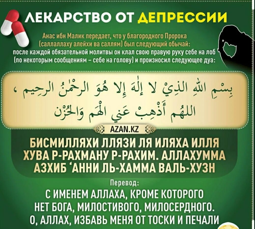 Аллахумма иннака афуввун