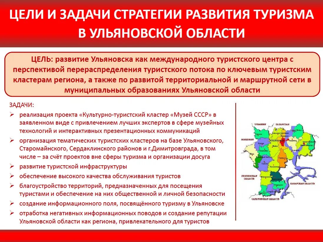 Проекты экотуризма. Основные показатели туризма. Целевые программы развития туризма. Инфраструктура рекреационного туризма. Московская область развитие туризма.