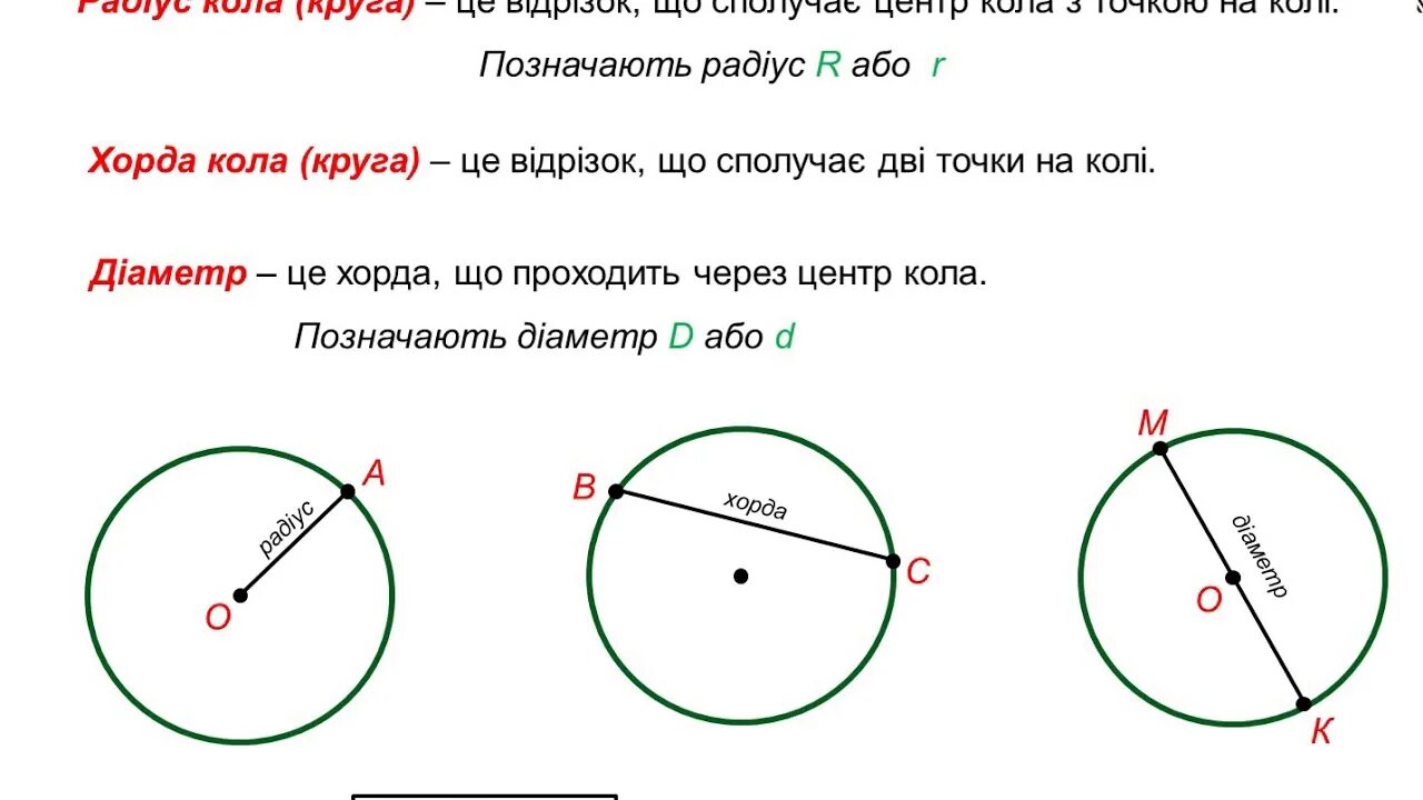 Коло і круг. Коло і круг різниця. Коло та круг властивості. Кр коло і круг 7кл.