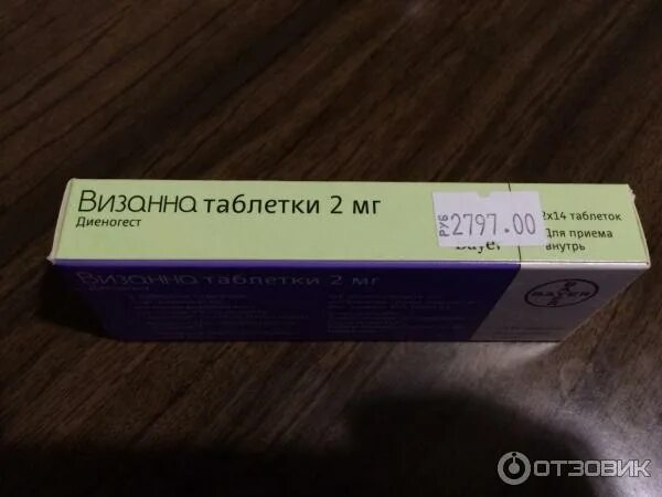 Визанна время приема. Визанна 0,002 n28 табл. Визанна 2мг таб 84. Гормональный препарат Визанна. Визанна таблетки фото.