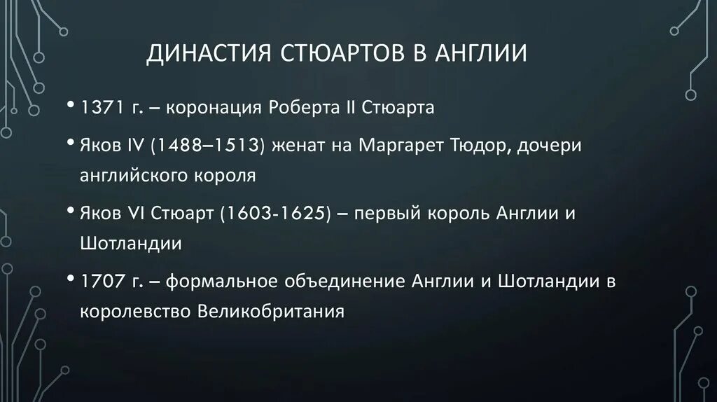 Династия рода стюартов