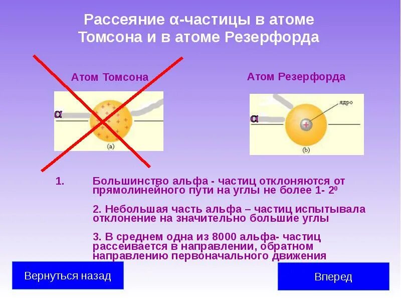 Рассеяние Альфа частиц. Альфа частицы отклоняются опыт Резерфорда. Опыт Резерфорда частицы отклонялись. Отклонение частиц в опыте Резерфорда. Почему в опыте резерфорда большая часть альфа