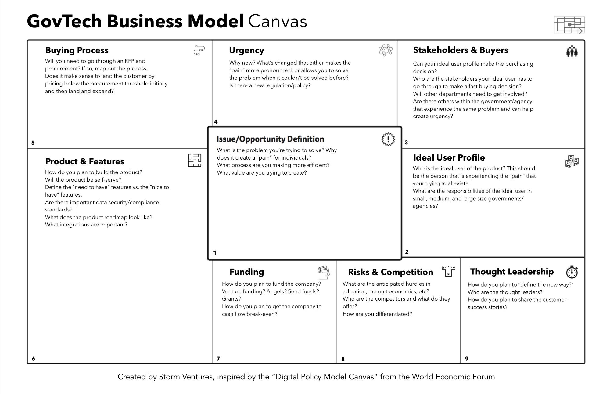 Canvas изменить размер