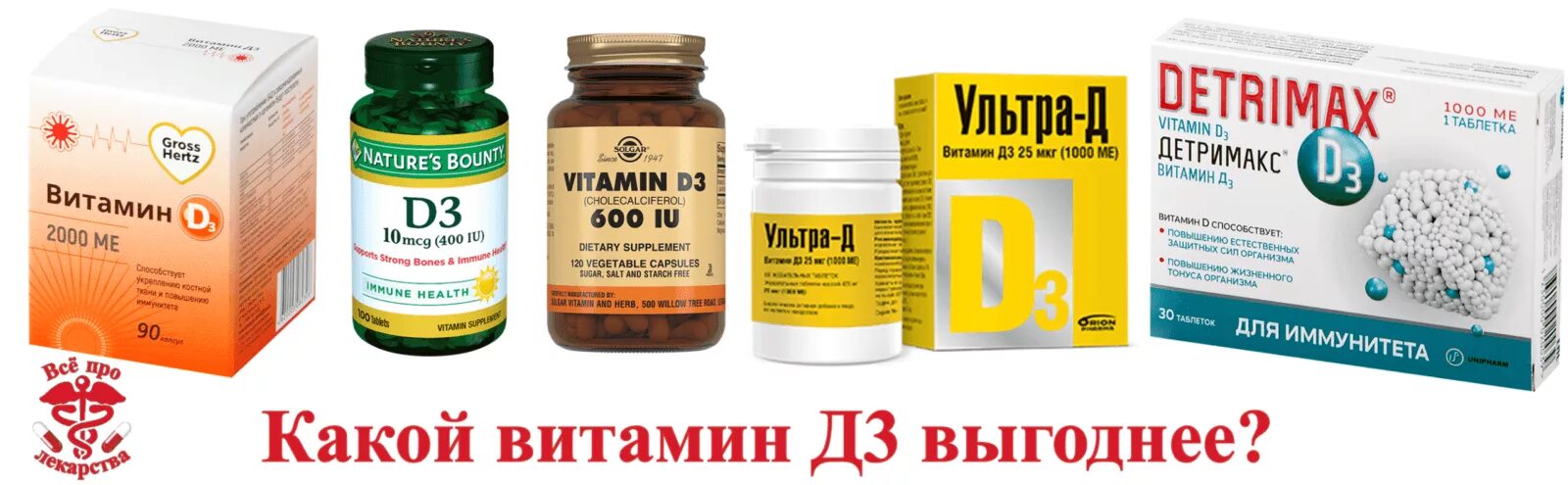 Как принимать витамин д в таблетках взрослому. Витамин д3 2000ед в капсулах. Витамин д3 2000 ме капсулы 700мг №30. Витамин д3 капс. 2000 Ме №90. Витамин д3 2000ме 30 капсул.