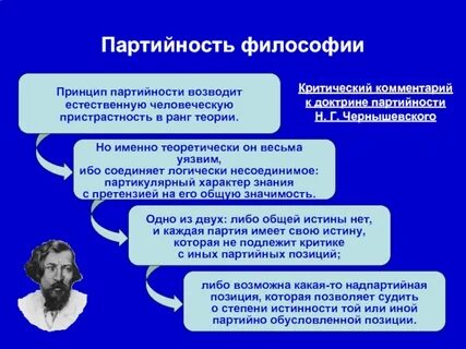 Пристрастность