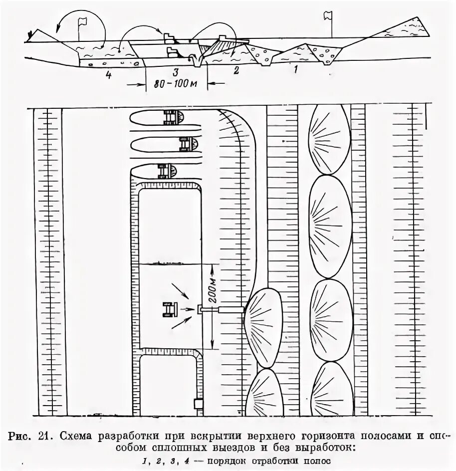 способы разработки россыпных месторождений