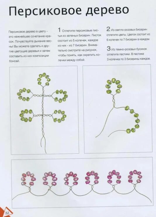 Схемы из бисера поэтапно. Схемы для бисероплетения для начинающих дерево. Схемы плетения бисерных деревьев. Петельное плетение из бисера схемы для начинающих. Бисероплетение для начинающих со схемами пошагово дерево.