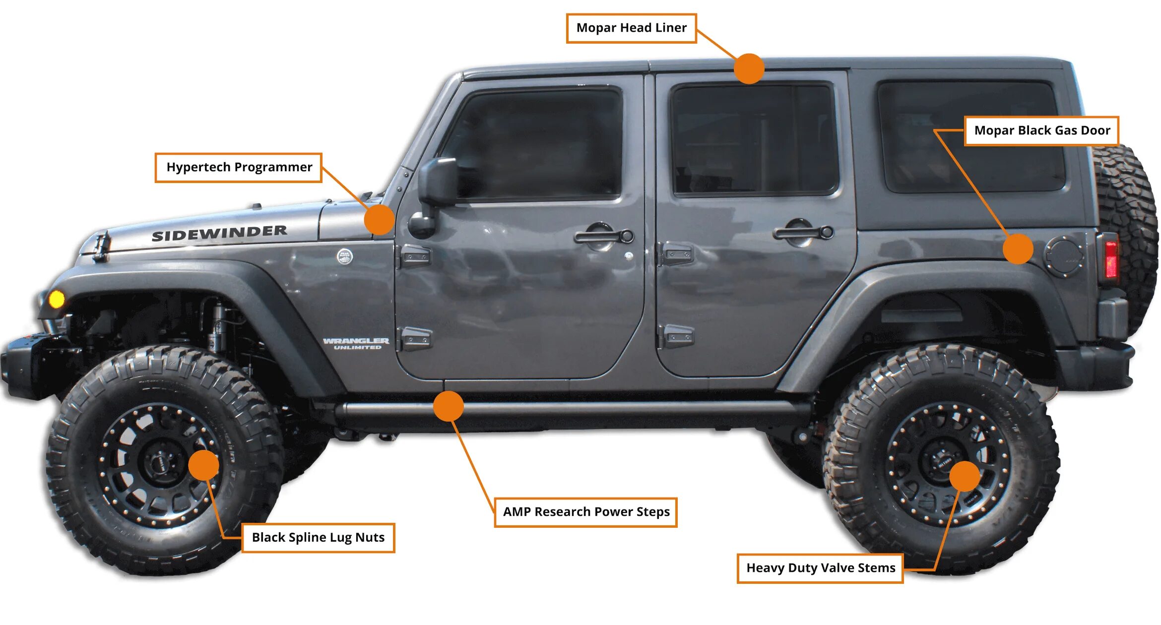 Jeep Wrangler JK VIN. Вин номер на Wrangler Rubicon. Номер кузова на джип Вранглер 2008. Jeep Wrangler 2016 VIN на кузове. Jeep vin