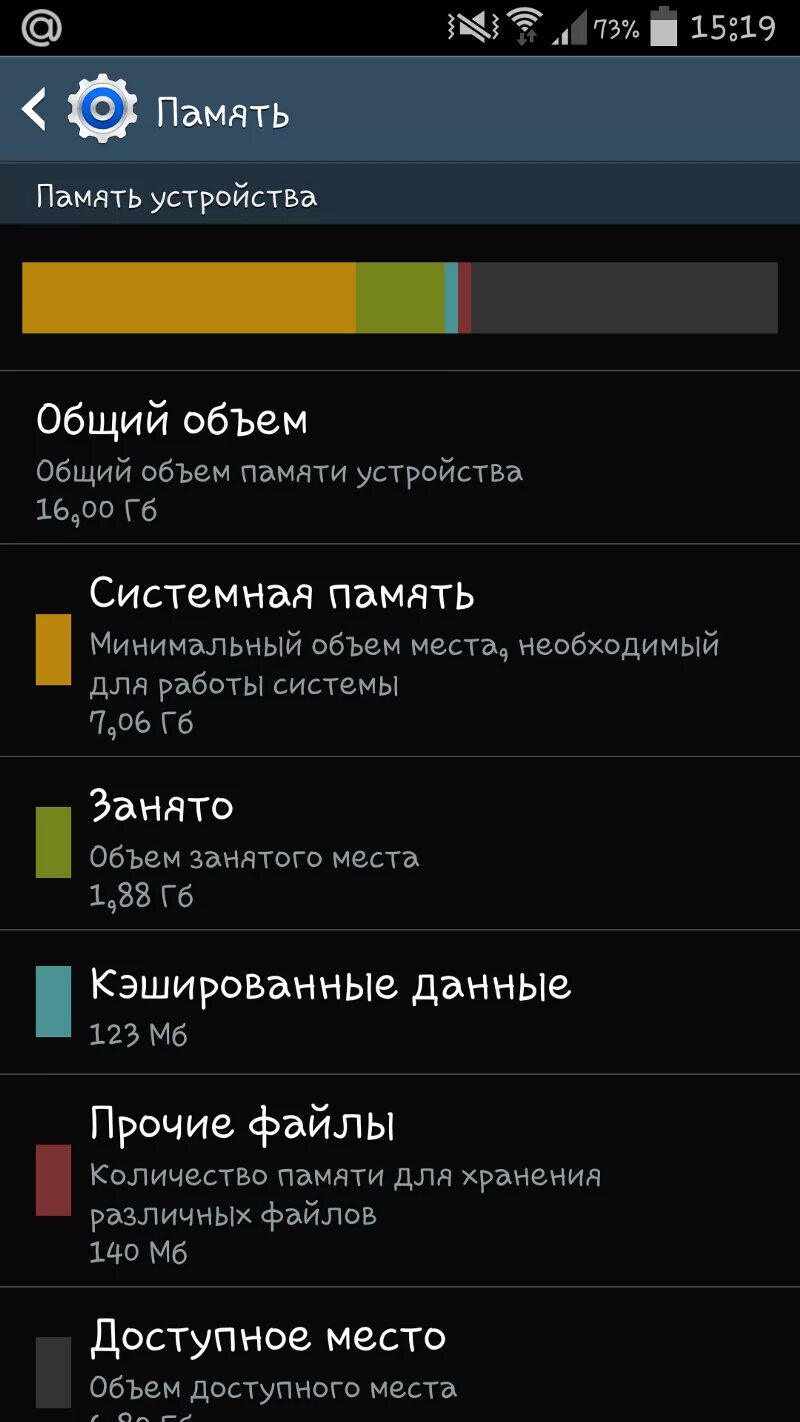 Доступ к памяти телефона. Андроид память устройства. Память телефона Android. Память устройства карта памяти. Samsung память устройства.