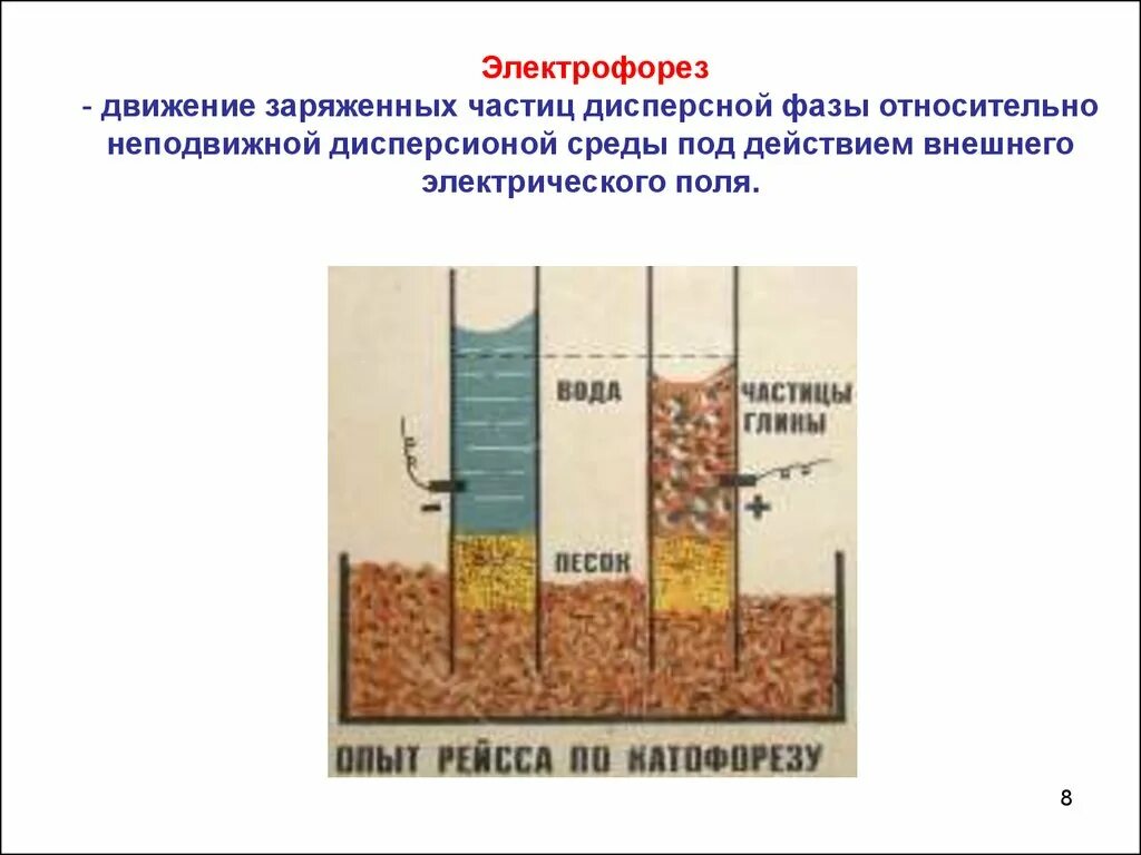Движение частиц дисперсной фазы