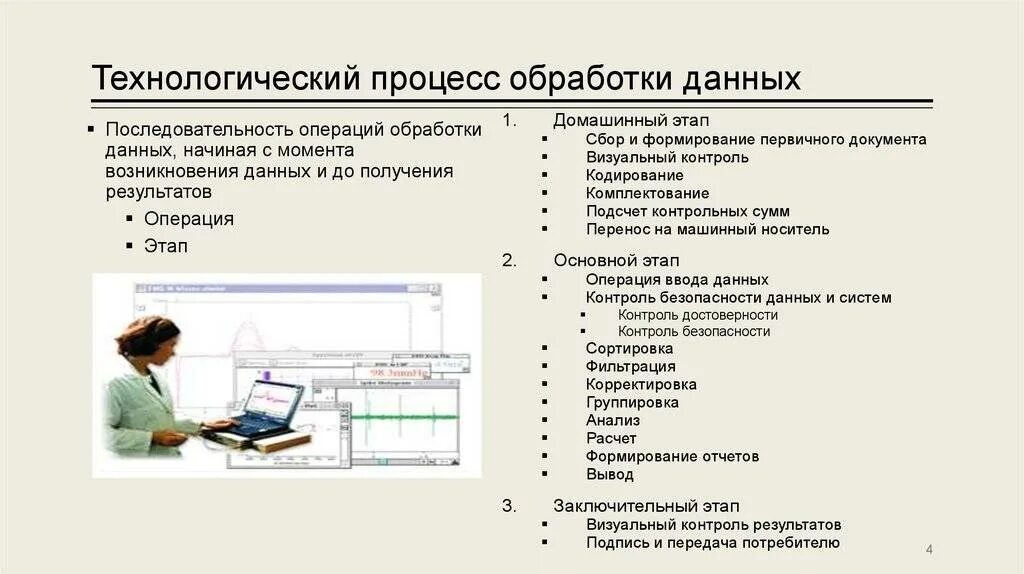 Роль технологических процессов