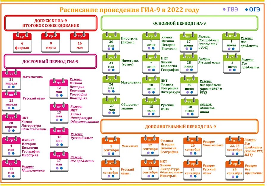 Обновленное расписание огэ 2024. Расписание ГИА 2022. Расписание проведения ОГЭ. Расписание ОГЭ 2022. Расписание ГИА 9.