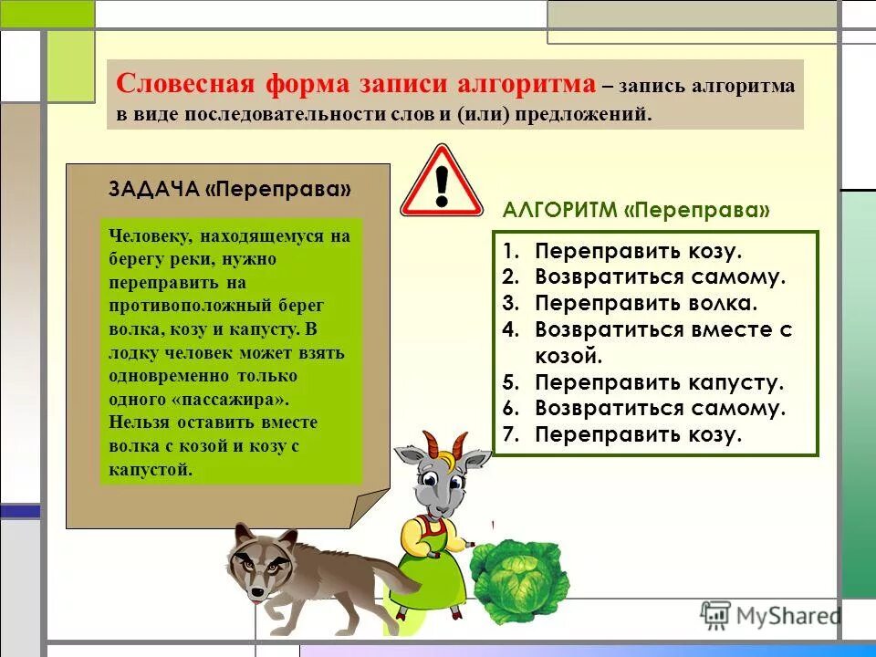 Алгоритм записи слов и предложений 1 класс. Словесная форма записи алгоритма. Словесный способ записи алгоритмов. Словесный алгоритм примеры. Словесная форма описания алгоритма.