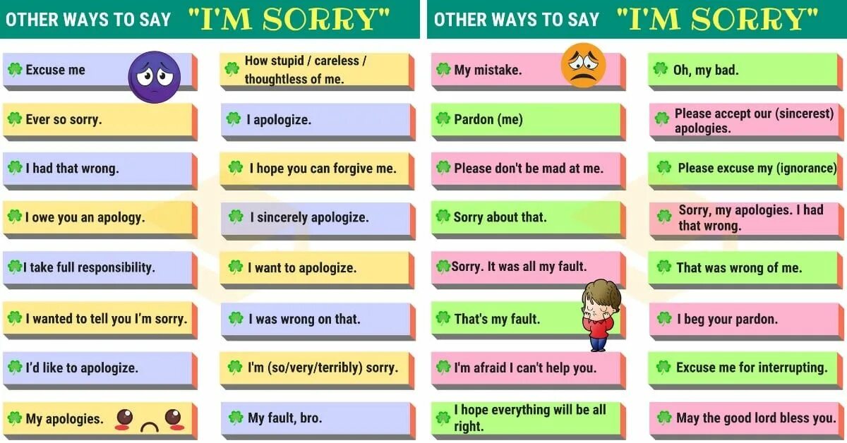 Ways to say sorry. Other ways to say sorry. Other ways to say. How to say sorry in English. You should apologize