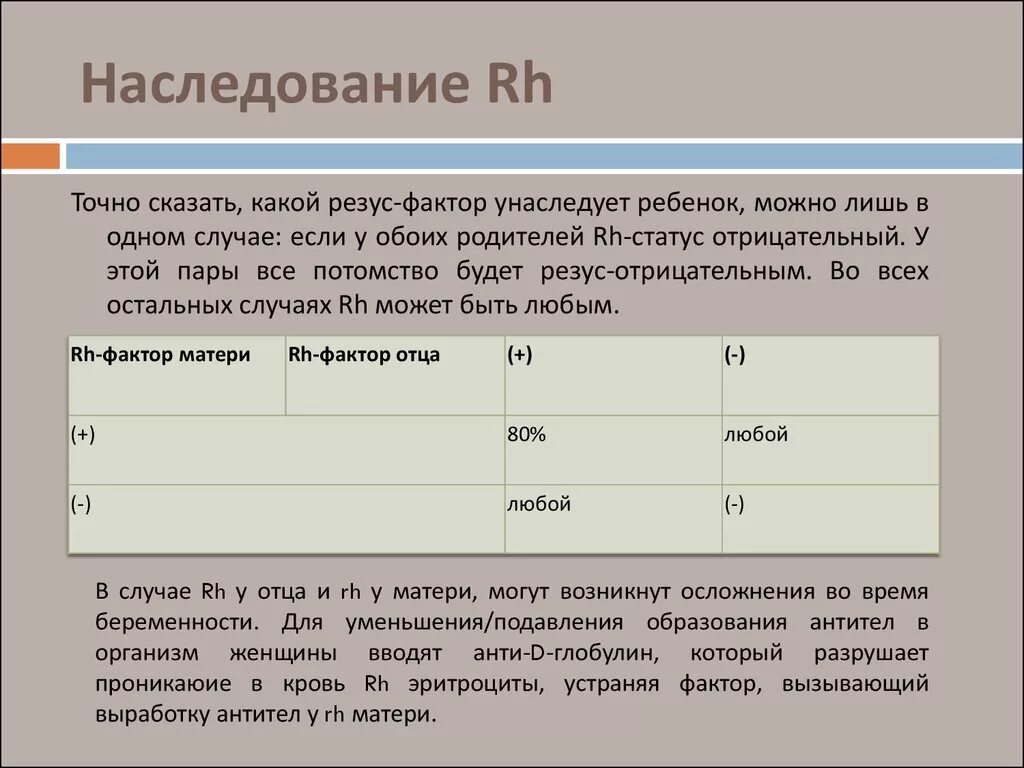 Наследование системы крови резус-фактор. Механизм наследования резус фактора. Наследование группы крови системы резус фактор. Наследование отрицательного резус фактора. Резус фактор наследуется аутосомно