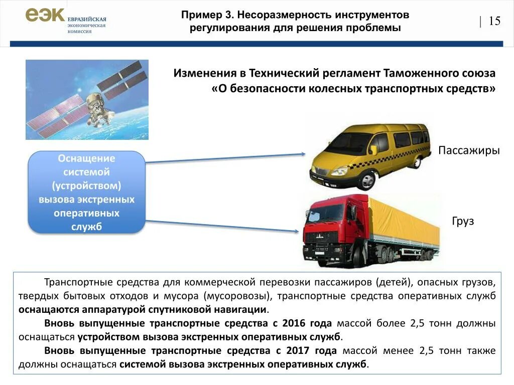 Категории транспорт средств. Классификация транспортных средств ТС по категориям тр ТС 018/2011. Технического регламента тр ТС 018/2011. Технический регламент о безопасности колесных транспортных средств. Тр ТС 018/2011 О безопасности колесных транспортных средств.