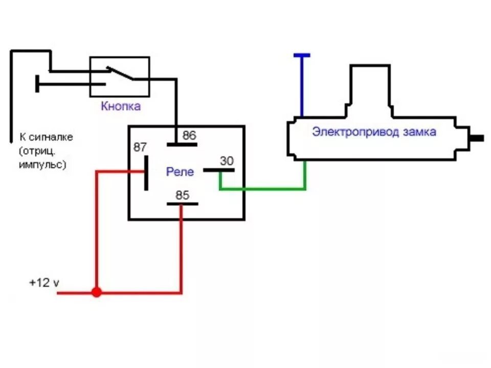 Схема подключения кнопки через реле в авто. Схема установки 4 контактного реле. Схема подключения сигнализации через реле 4х. Багажник с кнопки ВАЗ 2107 схема.