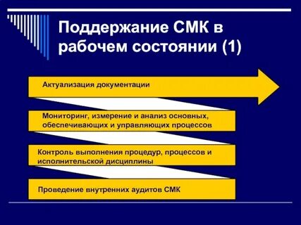 Эксперты смк