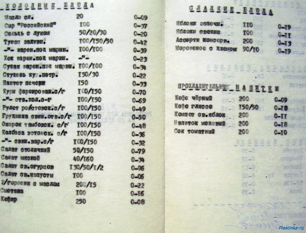 Меню советских столовых. Советское меню. меню ссср в столовых. советские столовые меню.