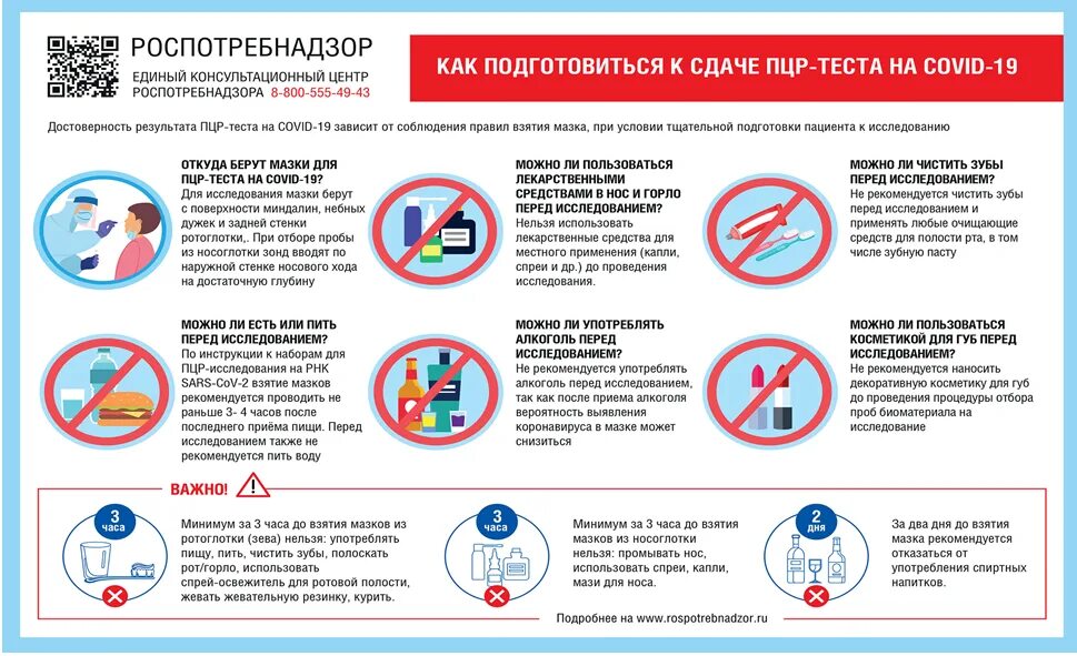 Перед сдачей на ковид