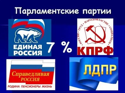 5 российских партий