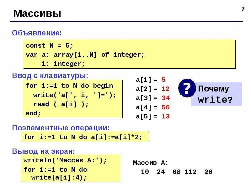 Программа массива в паскале 9 класс. Ввод массива с клавиатуры паскаль. пример массива в информатике. ввод одномерного массива с клавиатуры паскаль. элемент массива это в информатике.