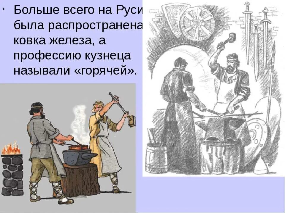 Кузнец кто тебя обидел. Ремесло кузнеца презентация. Кузнец профессия на Руси. Кузнец доклад. Кузнец это для детей.