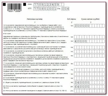 Уведомление в налоговую усн за 3 квартал