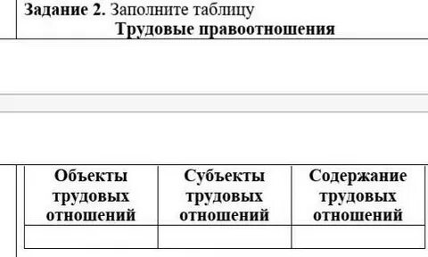 Заполните таблицу гражданские правоотношения