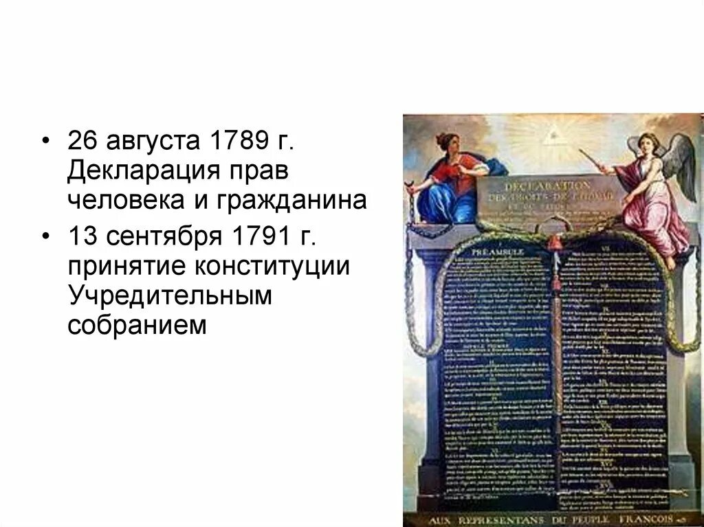 Декларация человека и гражданина 1789 текст. Французская декларация прав человека и гражданина 1789. Декларация 1789 года во Франции. 26 Августа 1789 года декларацию прав человека и гражданина.. Структура декларации прав человека и гражданина 1789 г..